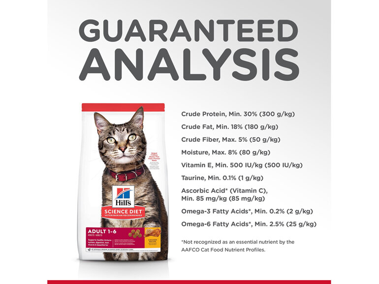 Hill's Science Diet Adult Dry Cat Food