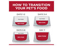 Hill's Science Diet Kitten Chicken Cat Food pouches