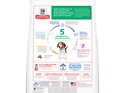Hill's Science Diet Puppy Chicken & Brown Rice Recipe Dry Dog Food