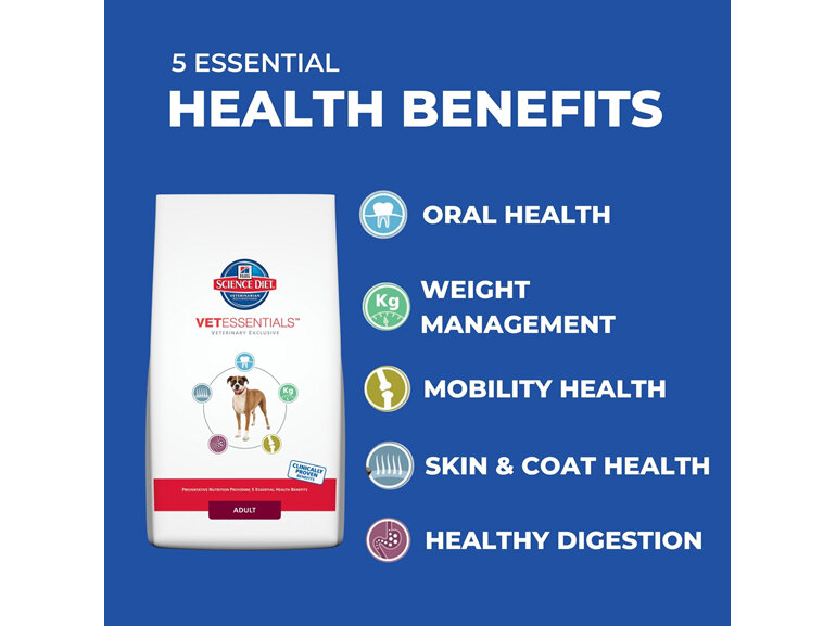 HIll's Science Diet VetEssentials Adult Dog Dry Food