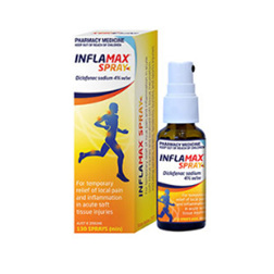 INFLAMAX SPRAY
