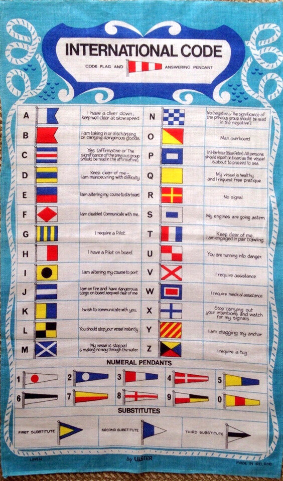 International Code Flag Tea Towel