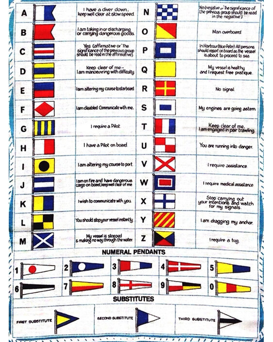 International Code Flags - VINTAGE TREASURE