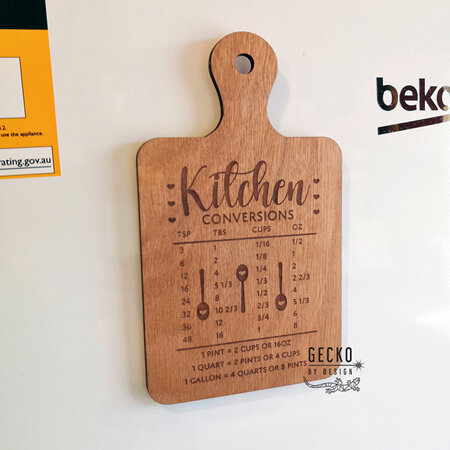 Kitchen Conversion Board - Mini