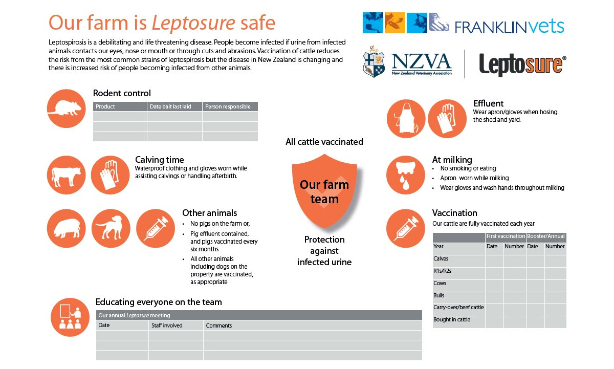 Leptosure safe farm poster