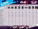 Link G4X MX5Link
