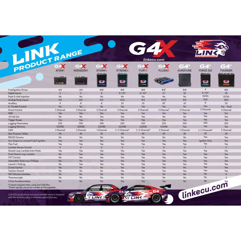 Link G4X MX5Link