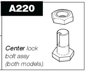 Loppers centre lock bolt