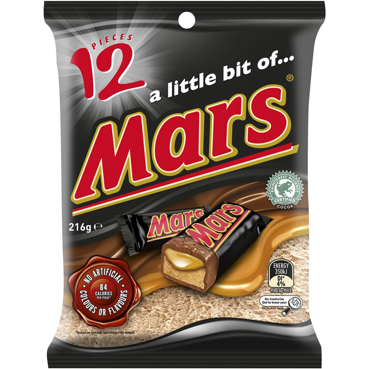 Mars bars