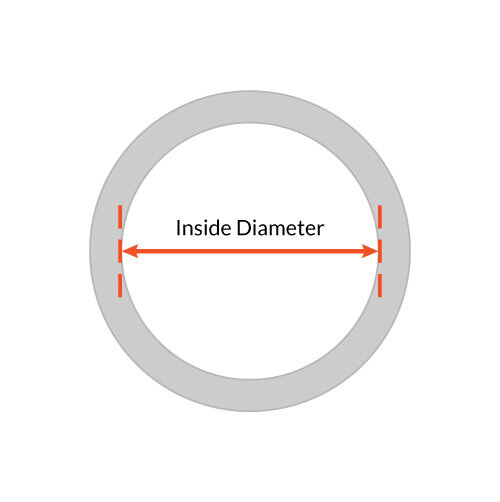 measure your ring size inside diameter