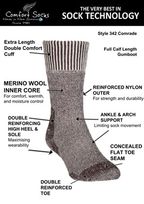 Merino Gumboot socks