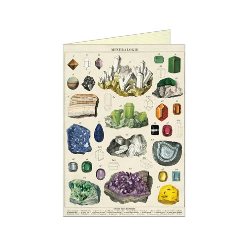 Mineralogie Card