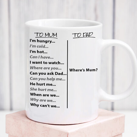 Mum can I this, can I that ,Mug