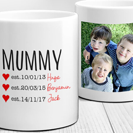 Mummy Established Each Child Personalised Mug