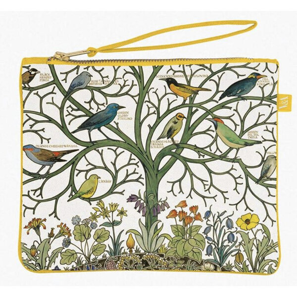 Museums & Galleries Pouch Bag Birds of Many Climes