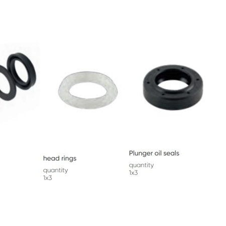 Plunger seal kit for DANAU DBD1807A pumps