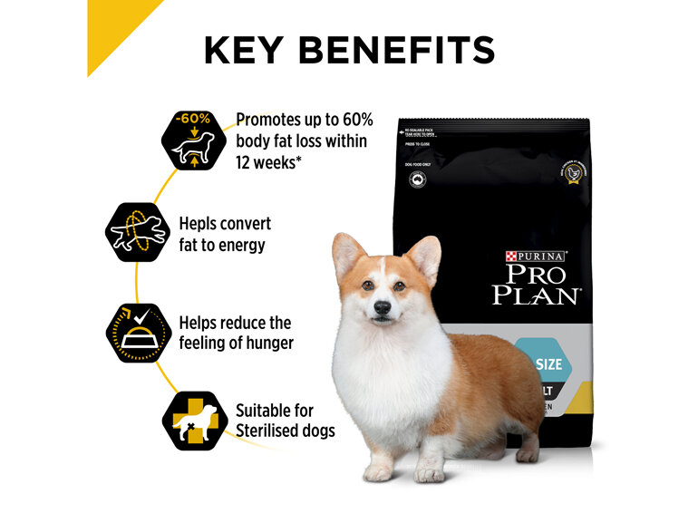 PRO PLAN Adult Weight Loss. Sterilised Chicken Formula Dry Dog Food