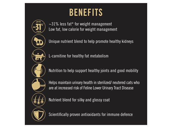 PRO PLAN Weight Loss. Sterilised Salmon & Tuna Formula Dry Cat Food