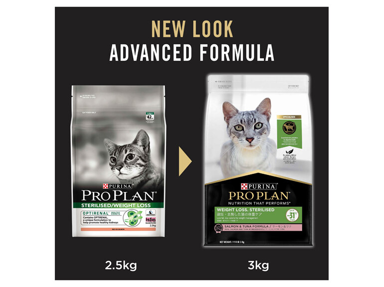 PRO PLAN Weight Loss. Sterilised Salmon & Tuna Formula Dry Cat Food