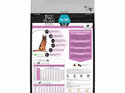 Proplan Dog Performance