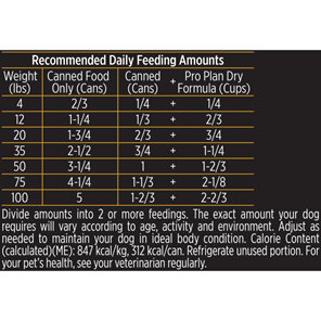 Proplan Dog Senior 7+ Beef +  368g can