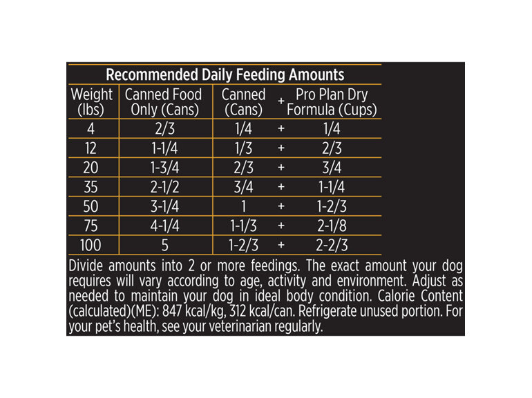 Proplan Dog Senior 7+ Beef +  368g can