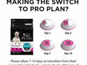 Proplan Dog Sens S+S Optirestore