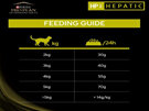 Proplan Feline Hepatic 1.5kg