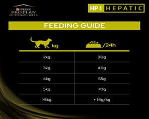 Proplan Feline Hepatic 1.5kg