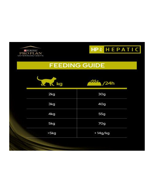 Proplan Feline Hepatic 1.5kg