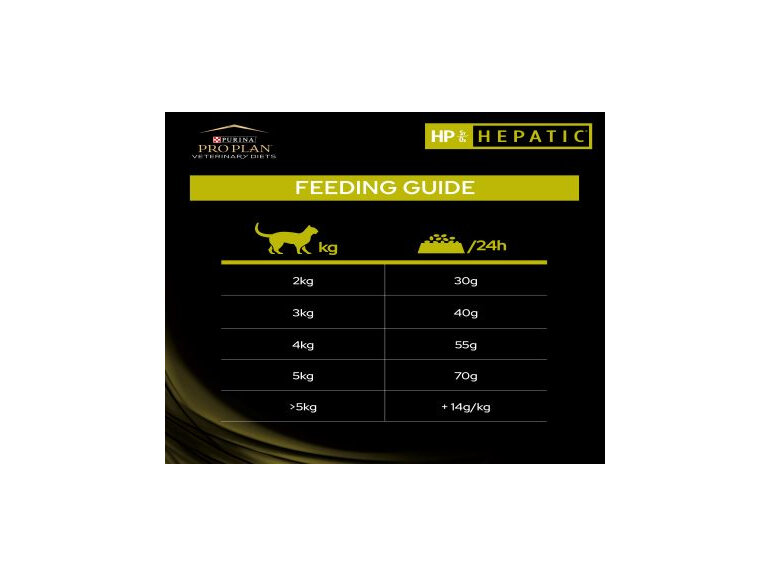 Proplan Feline Hepatic 1.5kg