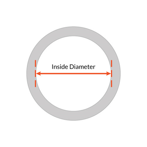 ring measurement inner diameter