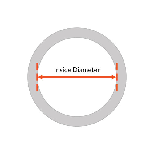 ring measurement inner diameter