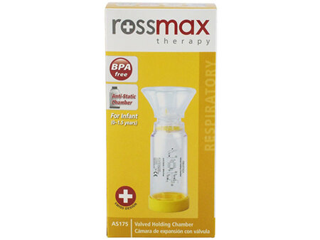 Rossmax Aero Anti-Static Spacer With Small Mask