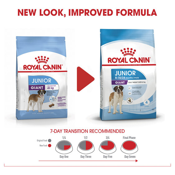 ROYAL CANIN® Giant Junior Dry Dog Food