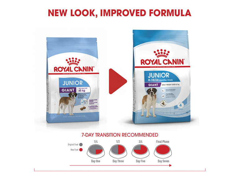 ROYAL CANIN® Giant Junior Dry Dog Food