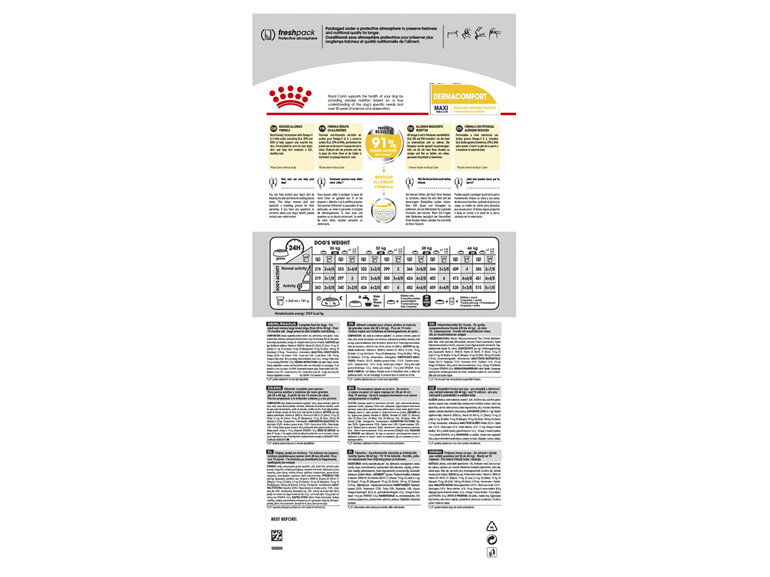 Royal Canin Maxi Dermacomfort
