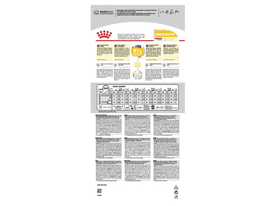 ROYAL CANIN® Medium Dermacomfort Dry Dog Food