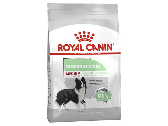 Royal Canin Medium Digestive Care