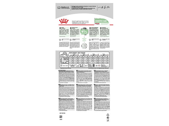 Royal Canin Medium Digestive Care