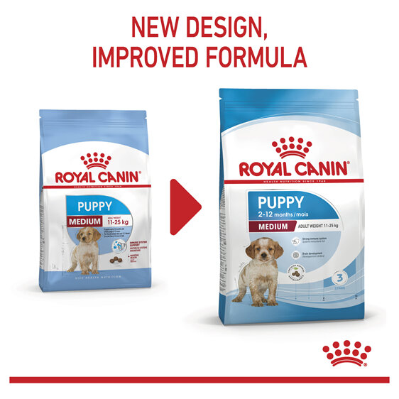 ROYAL CANIN® Medium Puppy Dry Dog Food