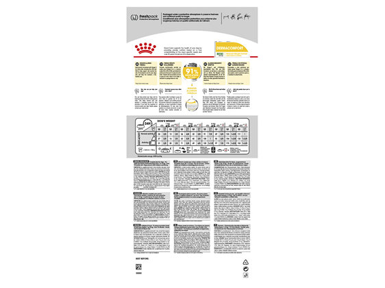 ROYAL CANIN® Mini Dermacomfort Dry Dog Food