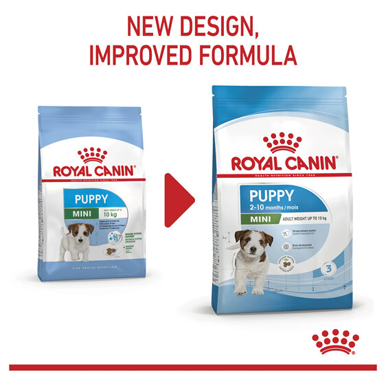 ROYAL CANIN® Mini Puppy Dry Dog Food