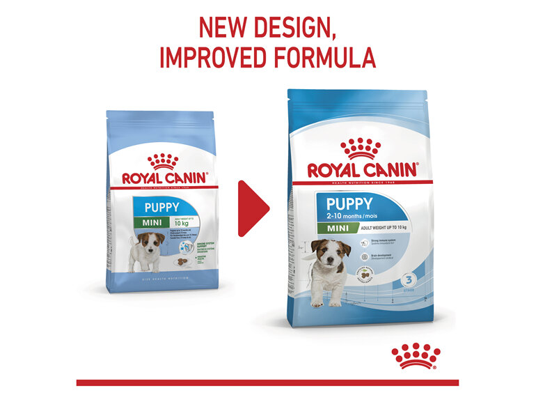 ROYAL CANIN® Mini Puppy Dry Dog Food