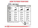 ROYAL CANIN® Veterinary Diet Canine Adult Medium Dogs Dry Dog Food