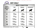 ROYAL CANIN® Veterinary Diet Canine Adult Small Dogs Dry Dog Food