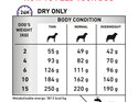 ROYAL CANIN® Veterinary Diet Canine Calm Small Dogs Dry Dog Food