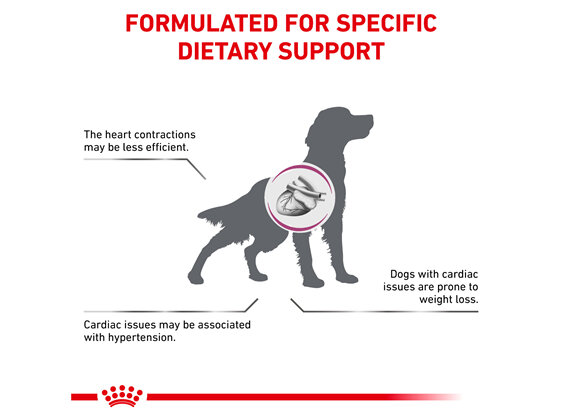 ROYAL CANIN® Veterinary Diet Canine Cardiac Dry Dog Food