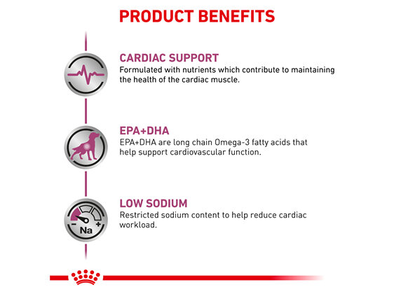 ROYAL CANIN® Veterinary Diet Canine Cardiac Dry Dog Food