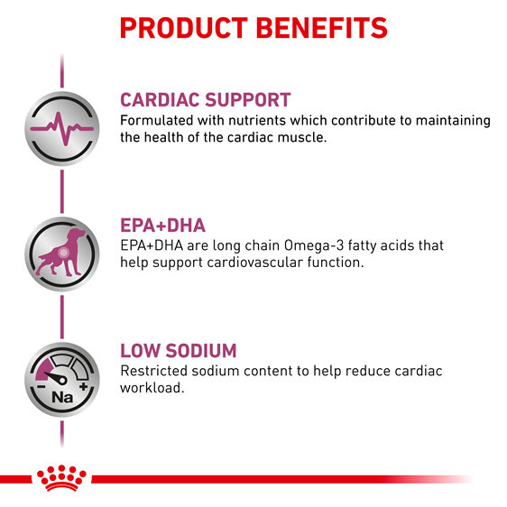 ROYAL CANIN® Veterinary Diet Canine Cardiac Dry Dog Food